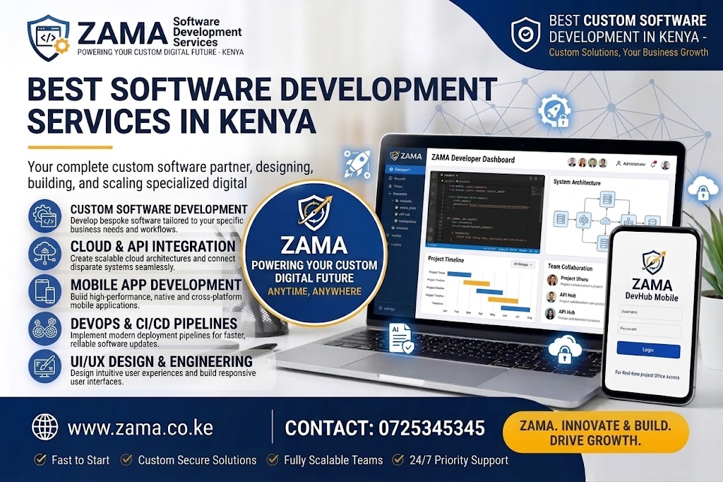 Software Development Services Kenya